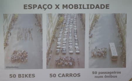 Palestra sobre mobilidade urbana abre programação do ‘Maio Amarelo’