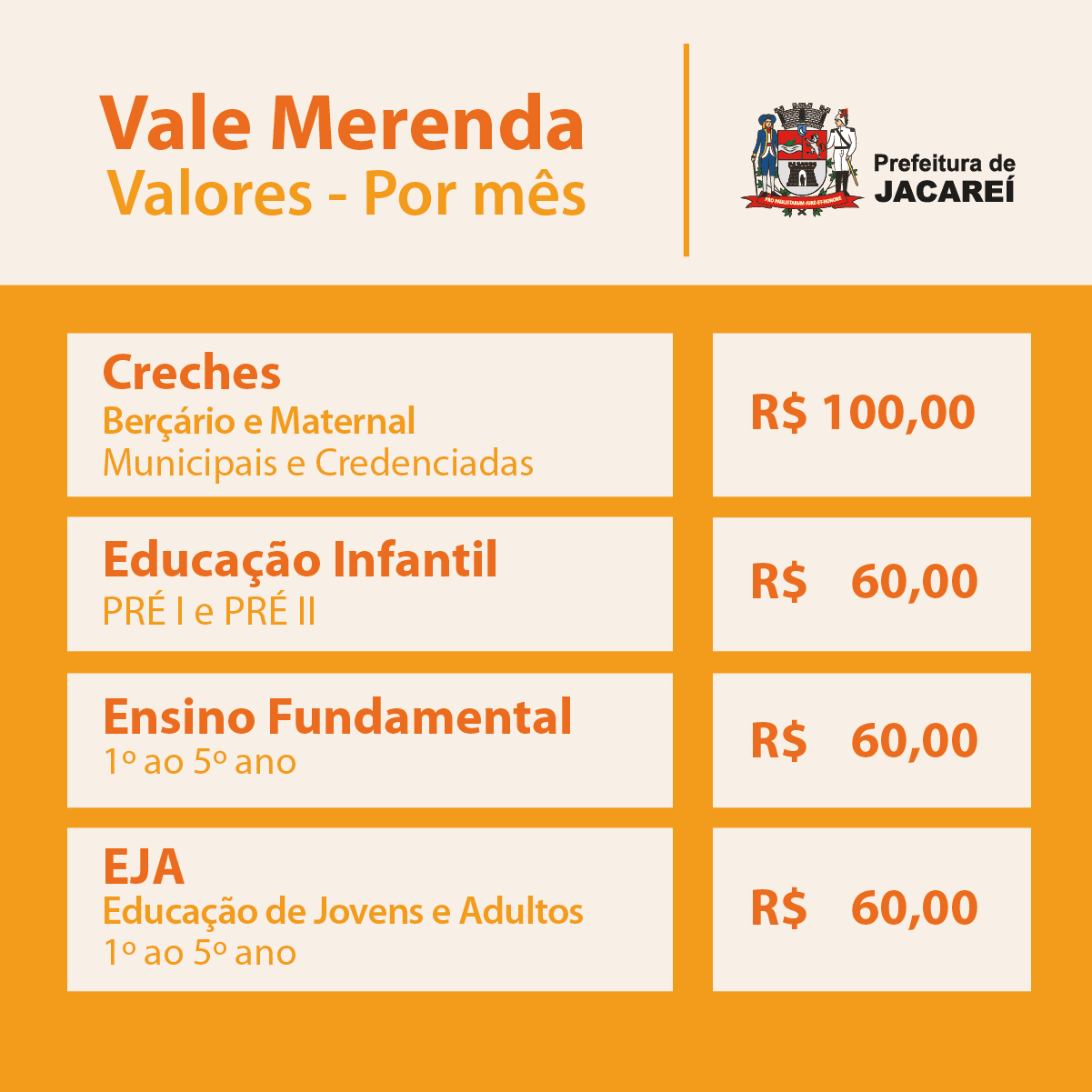 ‘Vale Merenda’ segue efetuando pagamentos