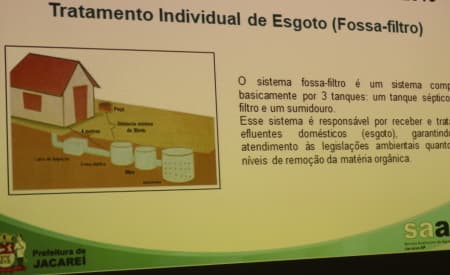 Prefeitura encaminha projeto de lei que viabiliza tratamento individual de esgoto em Jacareí