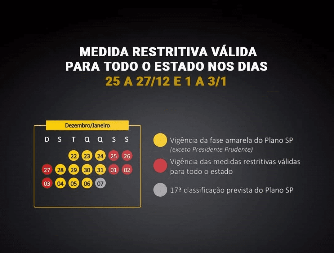 Governo do Estado adota medidas restritivas no combate à pandemia durante festividades de fim de ano