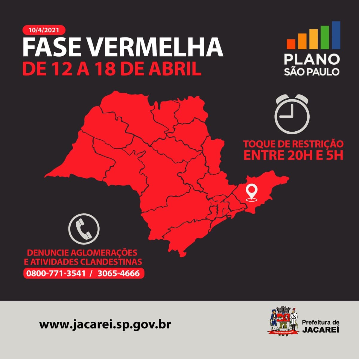 Governo Estadual anuncia que Jacareí e todo o Estado retornam à Fase Vermelha, a partir de segunda (12); confira o Decreto Municipal
