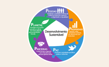 Jacareí adota Agenda 2030 com prefeitos e secretário estadual