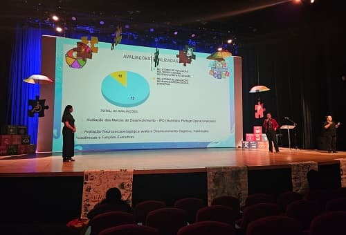 Professores da Rede Municipal de Jacareí apresentam ‘Boas Práticas da Educação Especial e Inclusiva’
