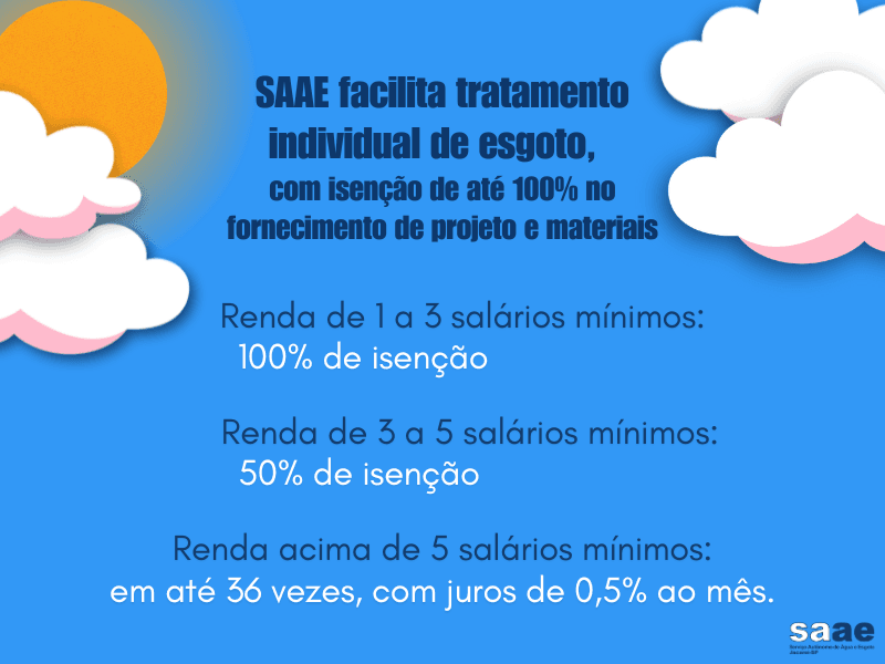 SAAE Jacareí facilita tratamento individual de esgoto, com isenção de até 100% no fornecimento de projeto e materiais